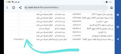 درخواست تمدید مهلت واریز وجه ایرانخودرو؛ بهویژه برای طرح فرسوده