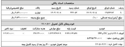   دعوتنامه تکمیل وجه دوم کوییک GXL تحویل خردادماه 1405 اعلام گردید