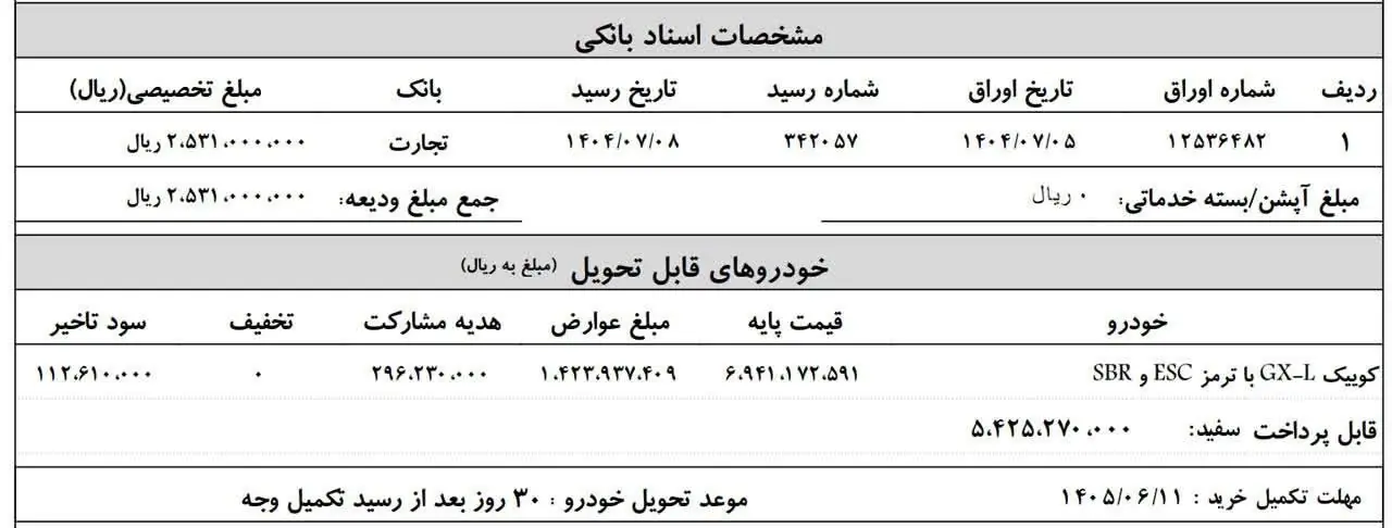   دعوتنامه تکمیل وجه دوم کوییک GXL تحویل خردادماه 1405 اعلام گردید