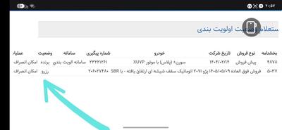    گلایه متقاضیان رزرو ایران‌خودرو؛ تکلیف مشتریان را مشخص کنید!