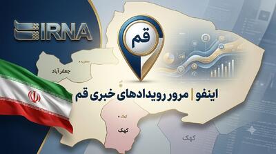 اینفو| مرور اخبار قم ۲۶ مرداد