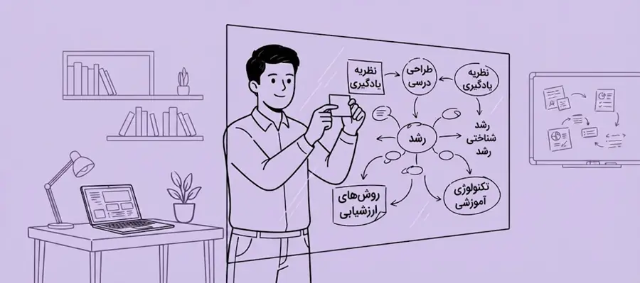  آشنایی با رشته علوم تربیتی و فرصت‌ های شغلی آن | جاب ویژن