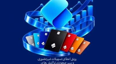 رونق اعطای تسهیلات غیرحضوری و سیر صعودی تراکنشها در سپینوی بانک صادرات ایران - مردم سالاری آنلاین
