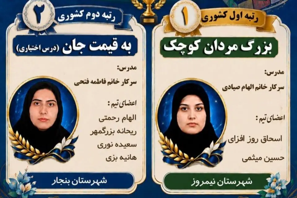 درخشش فرهنگیان سیستان وبلوچستان؛ کسب رتبههای برتر جشنواره الگوی تدریس