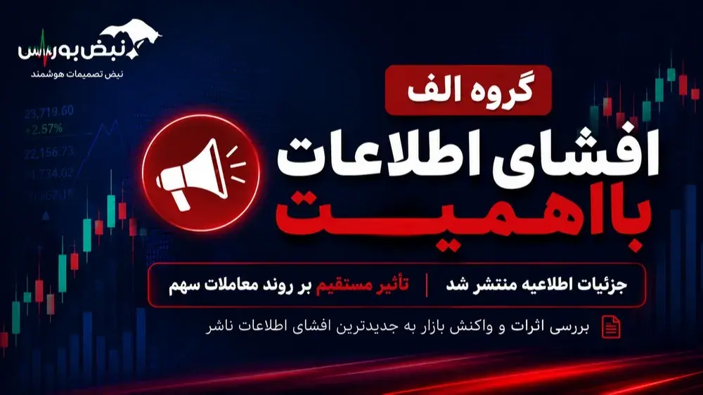 افشای اطلاعات گروه الف، توقف نماد دلقما