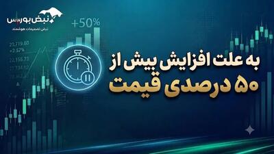 توقف نماد شغدیر به دلیل افزایش قیمت ۵۰ درصدی
