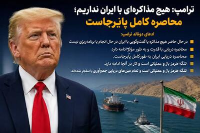 ترامپ: هیچ مذاکره‌ای با ایران نداریم؛ محاصره دریایی پابرجاست