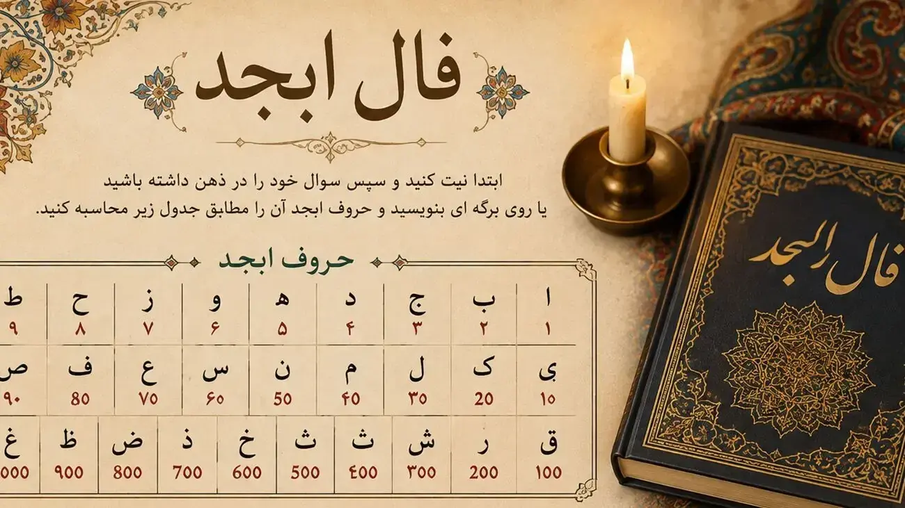  فال ابجد فردا سه شنبه ۲۷ مرداد