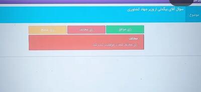 کارت زرد امروز مجلس به کدام وزیر داده شد؟