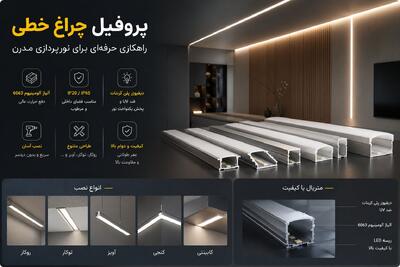 بهترین پروفیل چراغ خطی ایرانی را بشناسید | راهنمای خرید اصولی برای متخصصان ساختمان