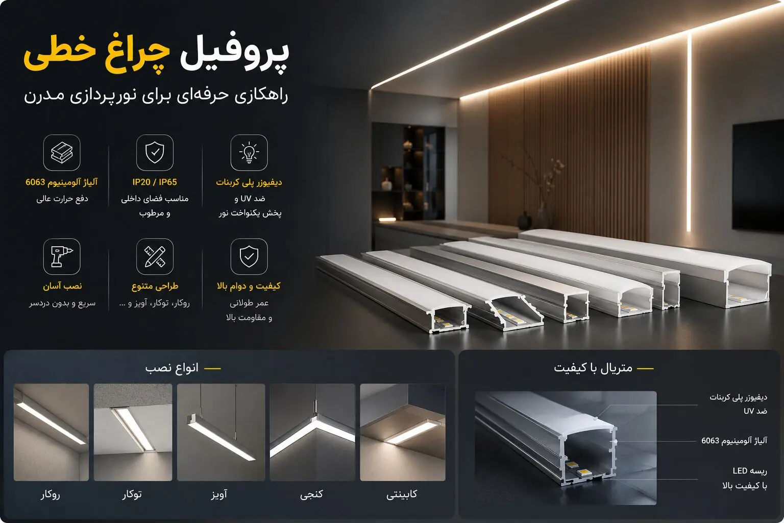 بهترین پروفیل چراغ خطی ایرانی را بشناسید | راهنمای خرید اصولی برای متخصصان ساختمان