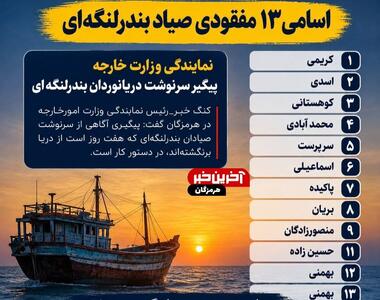 نمایندگی وزارت خارجه پیگیر سرنوشت دریانوردان بندر لنگهای + اسامی | آخرین خبر