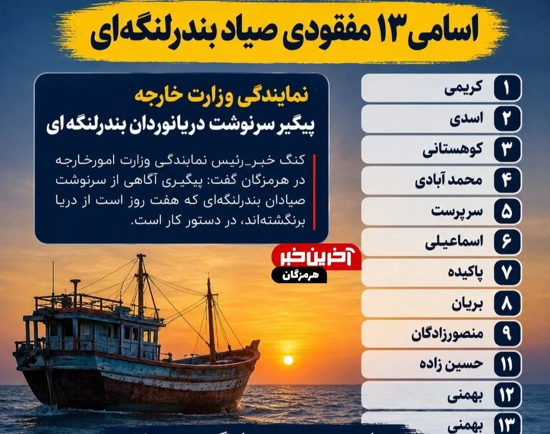نمایندگی وزارت خارجه پیگیر سرنوشت دریانوردان بندر لنگهای + اسامی | آخرین خبر