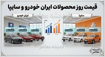 قیمت خودروهای ایران خودرو و سایپا در بازار امروز چهارشنبه ۲۸ مرداد ۱۴۰۵