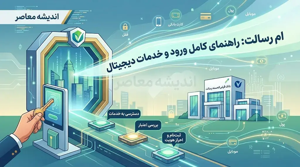 ام رسالت ورود