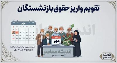 تقویم واریز حقوق بازنشستگان مرداد ۱۴۰۵