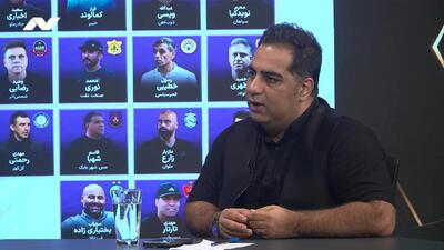 به جای مربی، مدیرخارجی خوب وارد کنیم/ مدیران راه پول درآوردن را یاد بگیرند