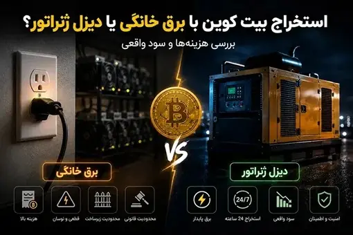 استخراج بیت کوین با برق خانگی یا دیزل ژنراتور؟ بررسی هزینهها و سود واقعی
