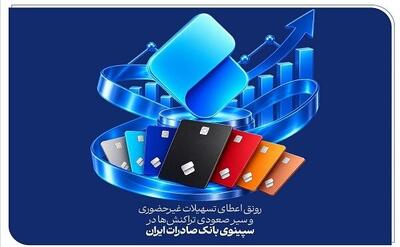 سیر صعودی تراکنشها در سپینوی بانک صادرات - اکونیوز