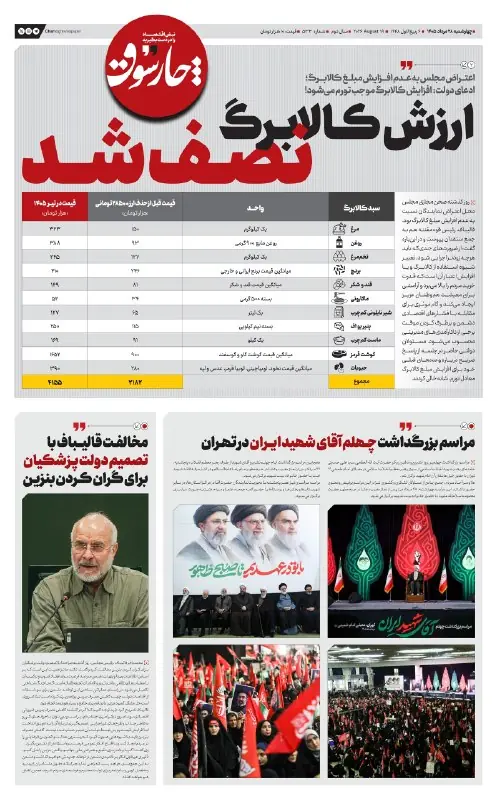 📸 نصف شدن ارزش کالابرگ، صدای اعتراض مجلس را بلند کرد؛ اما هنوز بعد از ۷ ماه خبری از افزایش ارزش کالابرگ نیست!