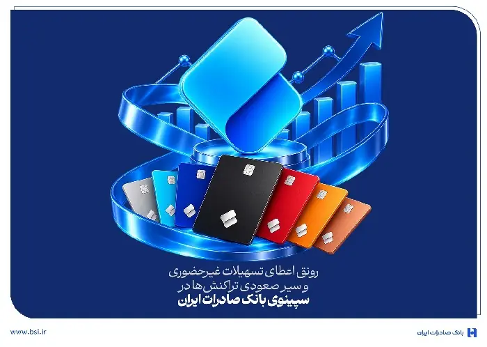 رونق اعطای تسهیلات غیرحضوری و سیر صعودی تراکنشها در سپینوی بانک صادرات ایران | انصاف نیوز