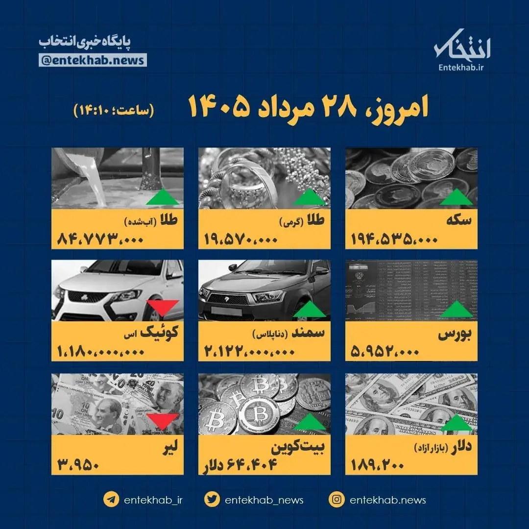 اینفوگرافیک / امروز ۲۸ مرداد قیمتها چقدر است؟