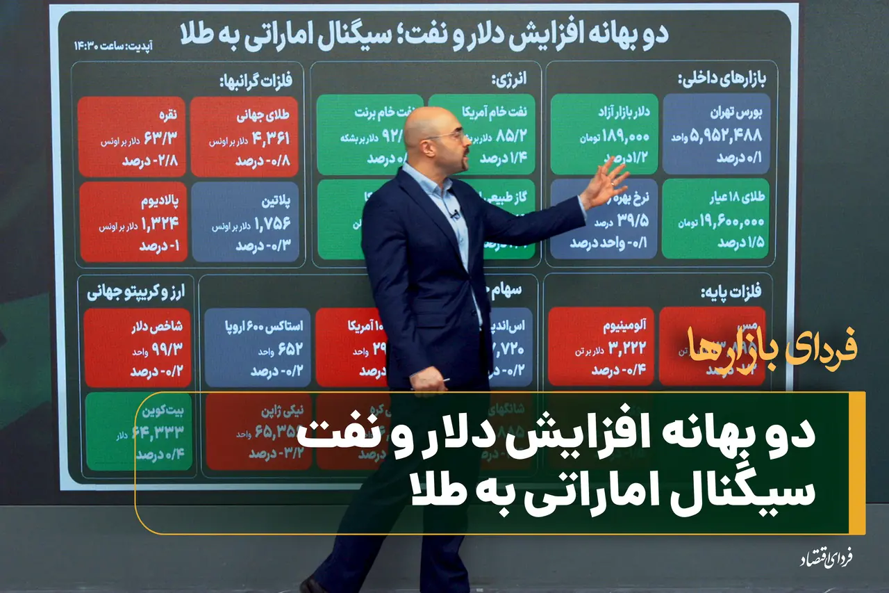 دو بهانه افزایش دلار و نفت؛ سیگنال اماراتی به طلا