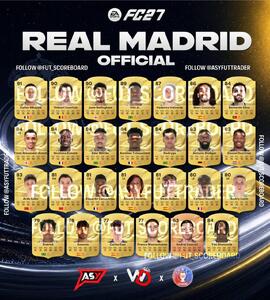 نمرات بازیکنان رئال مادرید در EA Sports FC 27 اعلام شد