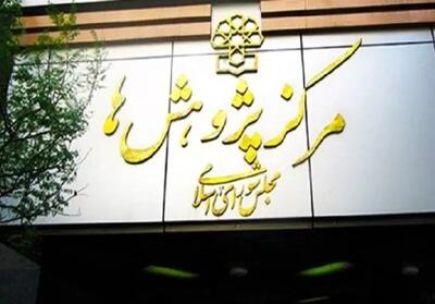  الهیات جنگ در رژیم صهیونیستی، موتور محرکه توسعه طلبی و اشغالگری