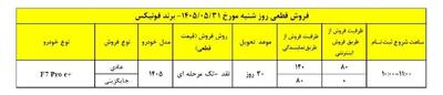 اعلام شرایط فروش مدیران خودرو برای روز شنبه 31 مرداد ماه 1405