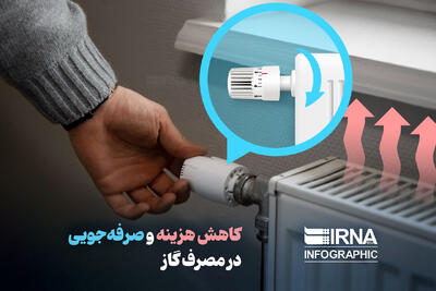 صرفهجویی ۱۵ درصدی گاز، شرط عبور از زمستان سخت آینده در کرمانشاه است