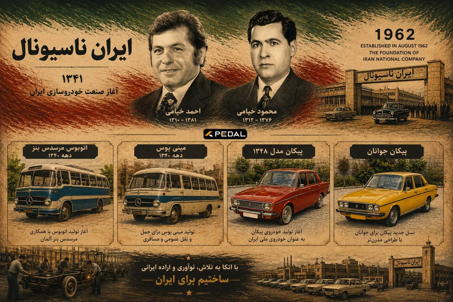 تقویم تاریخ: سالگرد تاسیس ایران ناسیونال (ایران خودرو) توسط برادران خیامی - پدال