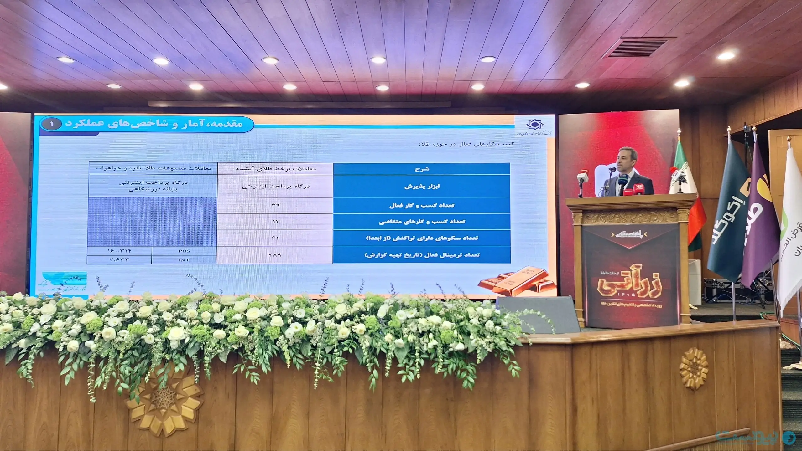 پلتفرمهای طلا از جنگ عبور کردند؛ بازار سنتی همچنان در رکود - پیوست
