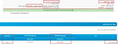 زیان ۳۶ میلیاردی در هر روز فعالیت بانک سرمایه؟