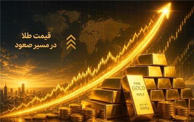 پیشبینی قیمت طلا و سکه امروز چهارشنبه ۲۸ مرداد ۱۴۰۵ / طلا در آستانه جهش؟