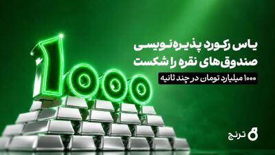 «یاس» گروه ترنج در چندثانیه ۱٬۰۰۰ میلیارد تومان جذب کرد