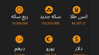  نرخ ارز، سکه و طلا تا ساعت 11:00