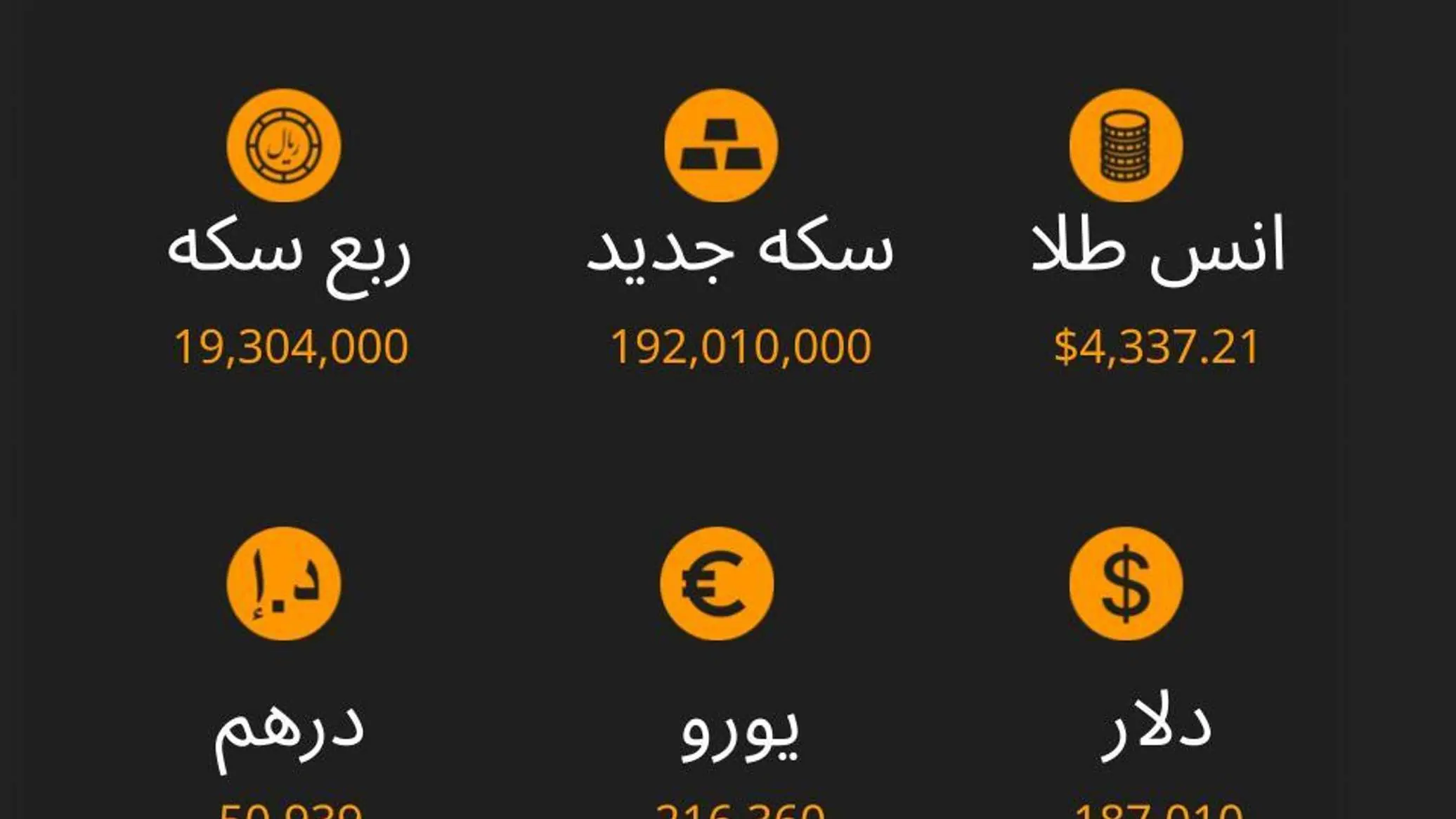نرخ ارز، سکه و طلا تا ساعت 11:00
