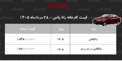 جدول اعلامی قیمت جدید کارخانه راناپلاس+مردادماه ۱۴۰۵