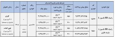 شرایط ثبت نام فروش فوری سایپا با اقساط ۲۴ ماهه و تحویل ۳۰ روزه