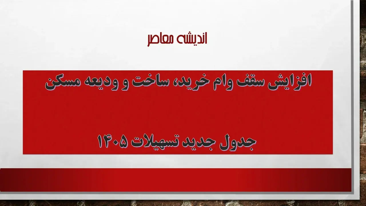 افزایش سقف وام خرید، ساخت و ودیعه مسکن