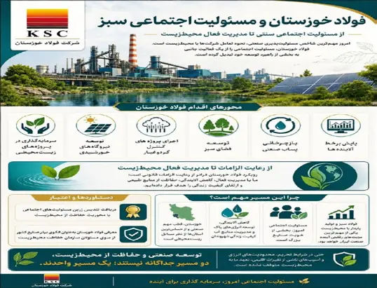 مسئولیت اجتماعی سبز و توسعه پایدار در فولاد خوزستان
