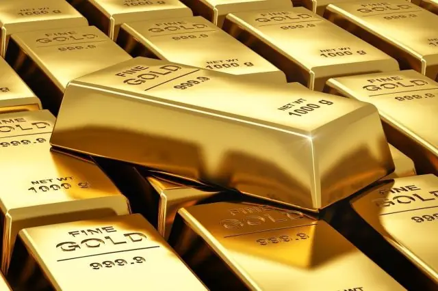  وضعیت تکنیکالی طلا