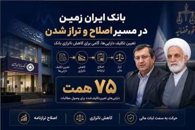 رییس کل بانک مرکزی خبر داد: اصلاح و احیای بانک ایران زمین با همکاری دو قوه