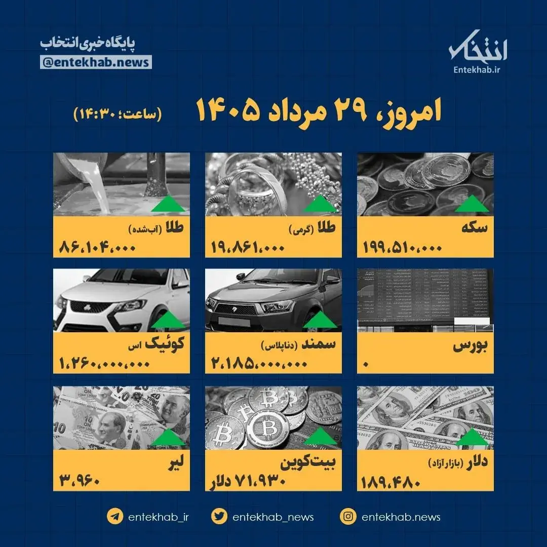  اینفوگرافیک / امروز ۲۹ مرداد قیمت‌ها چقدر است؟