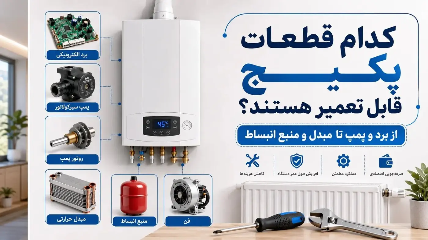 کدام قطعات پکیج قابل تعمیر هستند؟ از برد و پمپ تا مبدل و منبع انبساط