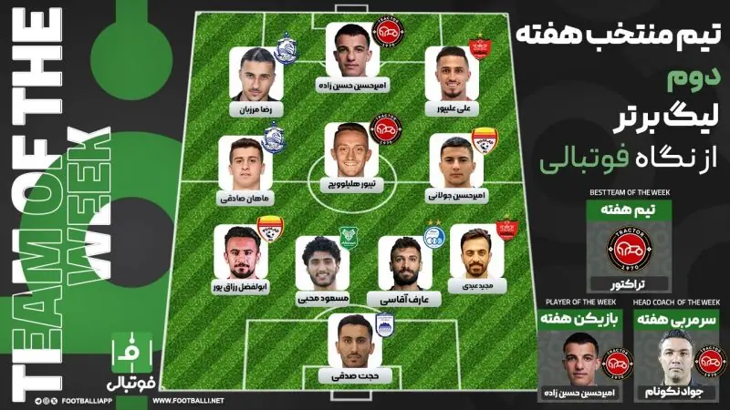 تیم منتخب هفته دوم؛ به وقت اثبات