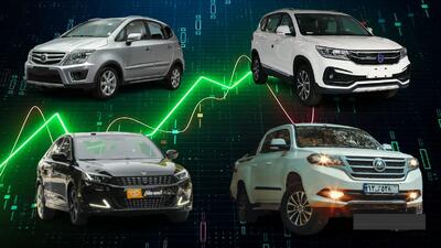 ارز گرانتر و دیرتر، چه اثری بر سودآوری خودروسازان بورسی میگذارد؟