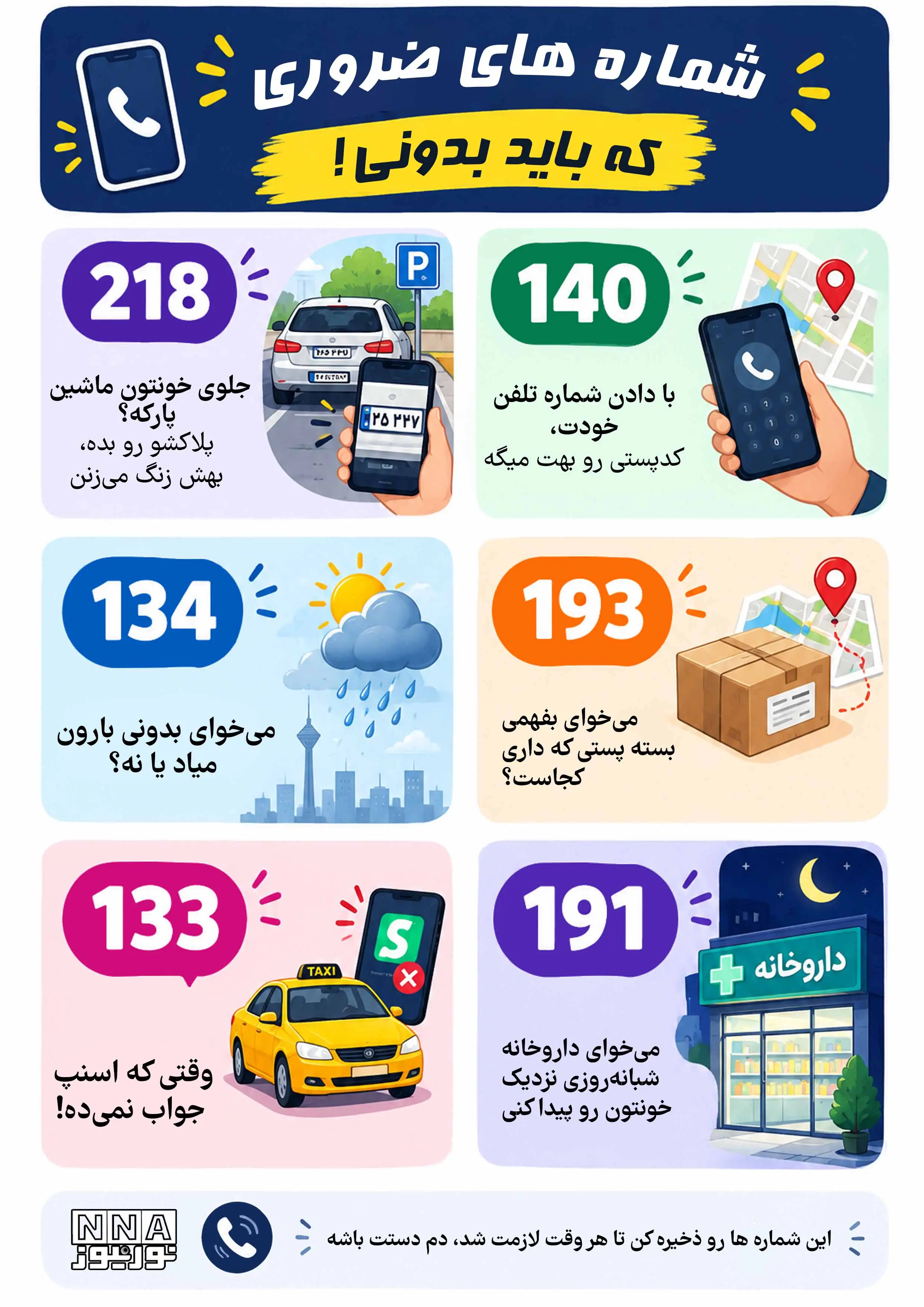  نوراینفو | این 6 شماره تماس را هرگز فراموش نکنید