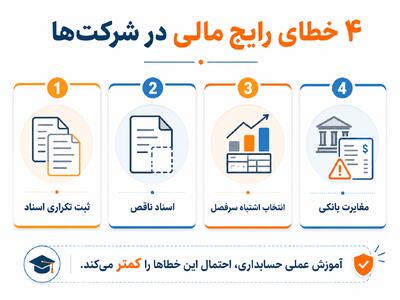  آموزش حسابداری و کاهش خطاهای مالی در شرکت‌ها - پارس فوتبال